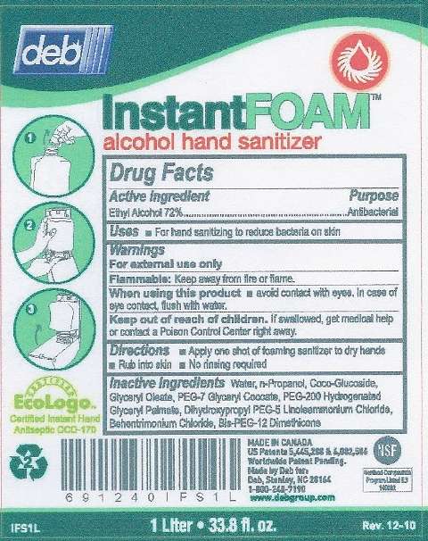 Deb InstantFOAM Alcohol Hand Sanitizer